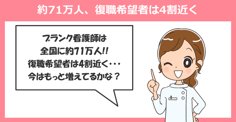 ブランク看護師（潜在看護師）は全国に約71万人、復職希望者は4割近く