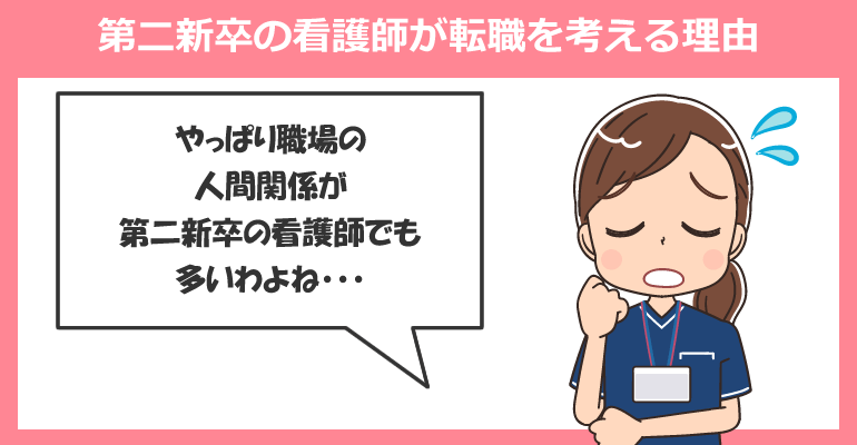 第二新卒の看護師が転職を考える理由