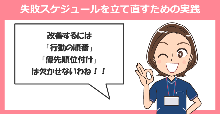 失敗スケジュールを立て直すための実践ステップ
