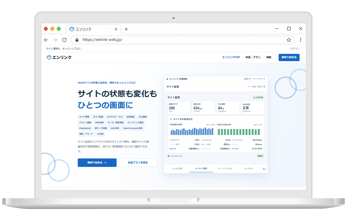 エンリンクのサービスイメージ